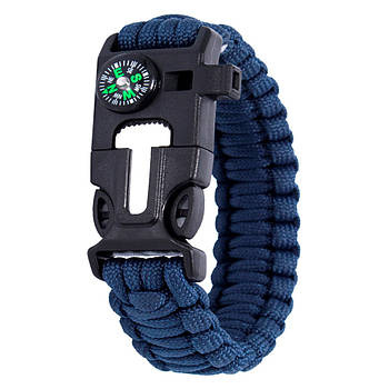 Ручні Інструменти