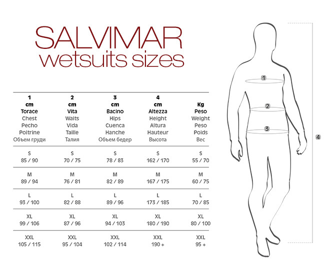Гидрокостюм SALVIMAR KRIPSIS 3,5 мм для подводной охоты дайвинга яхтинга серфинга кайтсерфинга - фото 2 - id-p2066394095