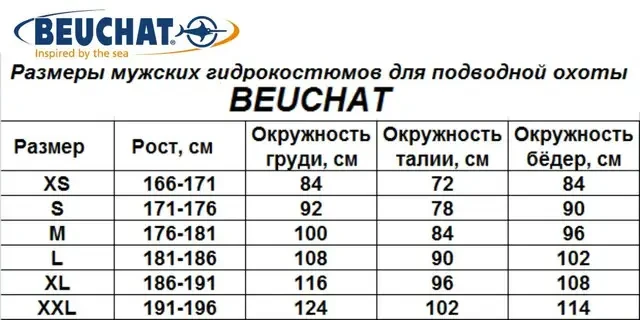 Гидрокостюм Beuchat Marlin Prestige 5 мм для подводной охоты дайвинга яхтинга серфинга кайтсерфинга - фото 2 - id-p2066394105