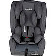 Автокрісло FreeON MODUS grey, фото 3