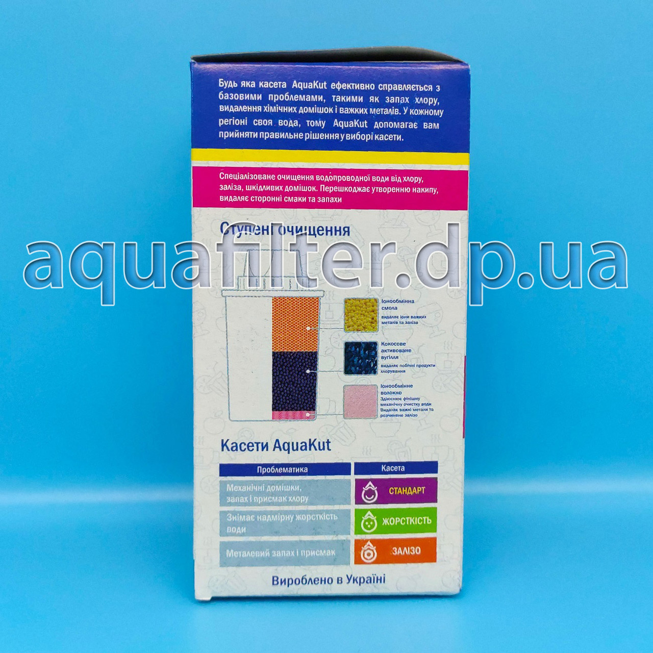 Сменный картридж AquaKut B100-5 Стандарт для АКВАФОР 3 шт. - фото 4 - id-p130317855