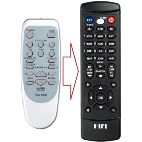 Пульт для BBK FSA-1806 (аналог), фото 1