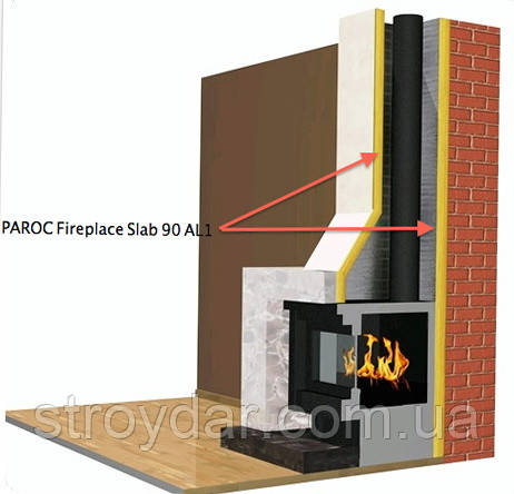 Утеплитель для каминов PAROC Fireplace Slab 90 AL1 30 мм - фото 5 - id-p372988653