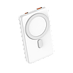 Power Bank 10000mAh MagSafe Швидка Зарядка 15W для iPhone Samsung LP PQ17 Бездротовий Компактний, фото 4