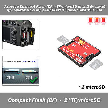 Адаптер Compact Flash (CF) - 2*TF/microSD (під 2 флешки) Type I двопортовий кардрідер HEXIN TF Compact Flash HXKJ-3014 зчитувач