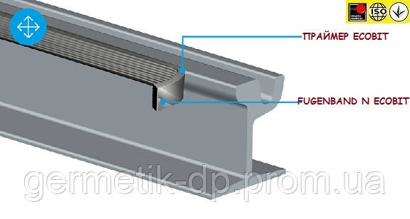 Fugenband Р 16 мм профильная лента для герметизации примыканий строительных конструкций, устройство галтелей - фото 5 - id-p2067418152