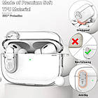 Чохол прозорий для AirPods 1/2 із засувкою, фото 5