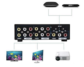Спліттер, розгалужувач MT-104AV RCA на 4 телевізори (1 вхід - 4 виходи), фото 2