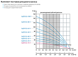 Водолій БЦПЕ 0,5-16У Безкоштовна доставка. Занурювальний насос; 1,8-3,6 м.куб / год; h = 16 м; Ø105мм, фото 3