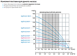 Водолій 0,5-32У (Кабель 16м) Безкоштовна доставка. Занурювальний насос; 1,8-3,6 м.куб/год; h = 32 м; Ø105мм, фото 2