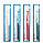 Монопучкова зубна щітка Tello Ultra soft Single Short (коротка щетина, блакитна), 1 шт, фото 2