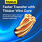 Кабель Baseus High Speed CAT6 Gigabit Ethernet Cable (Flat Cable) |30m|, фото 10