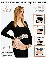 Бандаж для беременных дышащий на липучках дородовой и послеродовой Maternity Support Belt