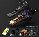 H7 LED HEADLIGHT СSP 3570 12В (з вентилятором охолодження) Комплект 2шт, фото 3