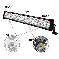 106 см Цена за 1 шт.Балка Led Нива 2121-21213 Тайга УАЗ 469 ГАЗ 24, ВАЗ 2101,Светодиодная балка,фара