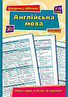 Англійська мова. Довідник у таблицях. 7-11 класи. Чіміріс Ю. В.
