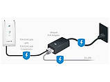 Джерело живлення Ubiquiti POE-48-24W, фото 3