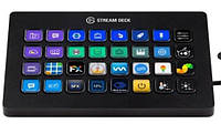 Панель для стримера ELGATO Stream Deck XL PRF