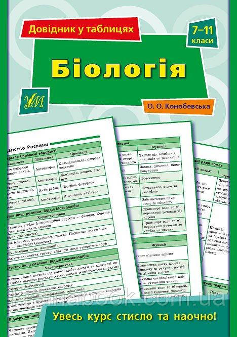 Біологія 7-11 клас. Довідник у таблицях. Конобевська О. О.