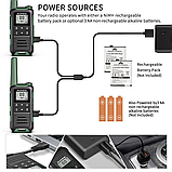 Комплект із двох рацій Baofeng T22/F22 2 шт. Радіостанція, Рація з ліхтариком, Type-C, фото 5