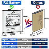 Комплект із двох рацій Baofeng T22/F22 2 шт. Радіостанція, Рація з ліхтариком, Type-C, фото 9