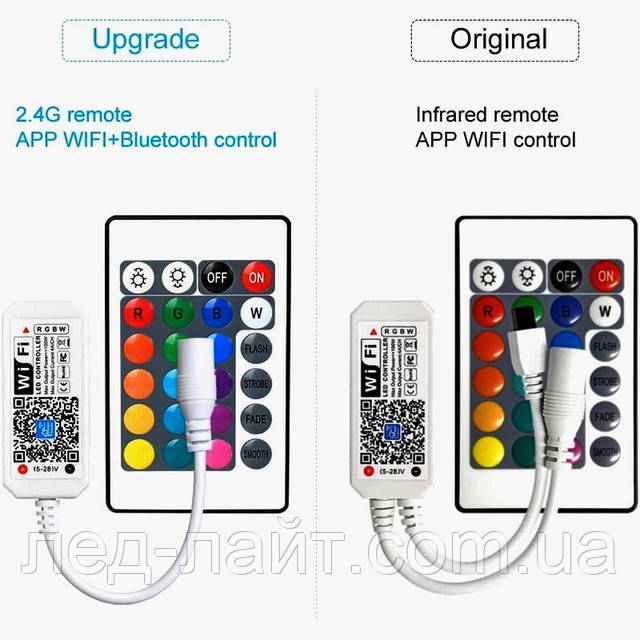 RGB LED wifi controller with remote rf 24 key