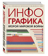 Книга "Инфографика Второй мировой войны" - Бернар В. (Твердый переплет)