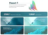 Проектор Xiaomi Wanbo Mozart Android, фото 9
