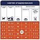 Сухий корм Club 4 Paws Premium Клуб 4 лапи для кошенят, з куркою 14 КГ, фото 8