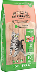 Home Food сухий корм з ягням та рисом для кошенят,вагітних та годуючих 10кг