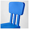 Дитячий стілець IKEA MAMMUT (603.653.46), фото 5