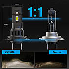 H7 LED HEADLIGHT СSP 3570 12В (з вентилятором охолодження) Комплект 2шт, фото 2