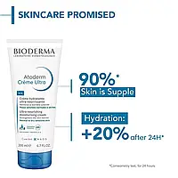 Крем Bioderma Atoderm Nourishing Ultra-Nourishing Cream Ultra Crème Hydratante Ultra-Nourrissante 200 ml