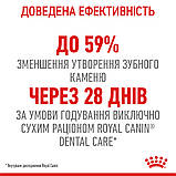 Royal Canin Oral Care 1,5 кг сприяє зменшенню зубного каменю, фото 5