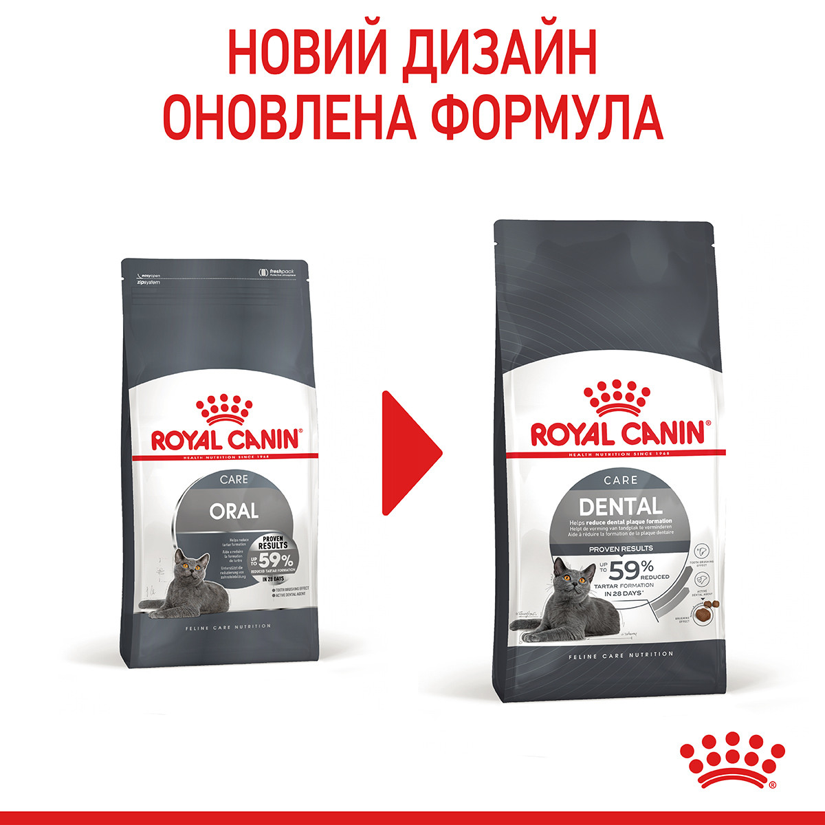 Royal Canin Oral Care 1,5 кг сприяє зменшенню зубного каменю