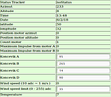 Блок управління сонячного трекера CST 2000W, фото 2