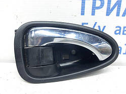 Ручка дверей внутрішня права Toyota Avensis 2009-2018 6920505050 (Арт.29116)