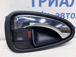 Ручка дверей внутрішня права Toyota Avensis 2009-2018 6920505050 (Арт.29118)
