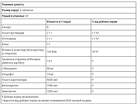 Органічна спіруліна (Organic spirulina) California Gold Nutriion 500 мг 60 таблеток, фото 5