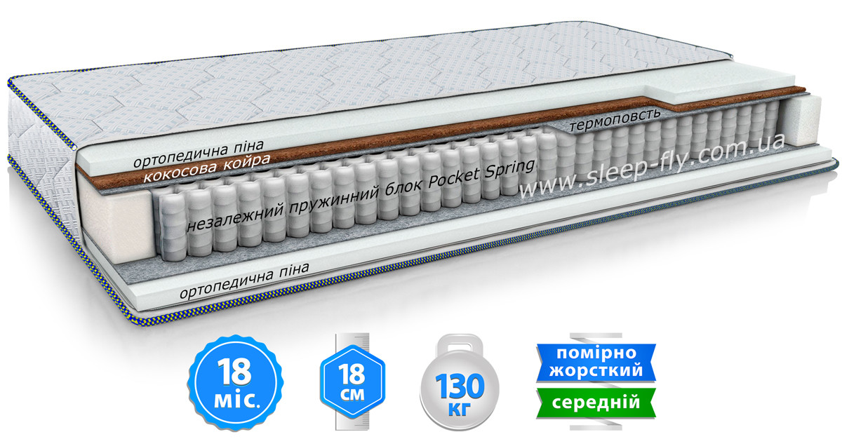 Матрац FREEDOM 2in1 / ФРІДОМ 2в1 EMM