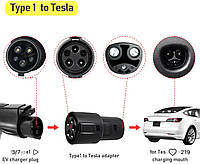 Переходник для зарядки Tesla 3,Y, S,X