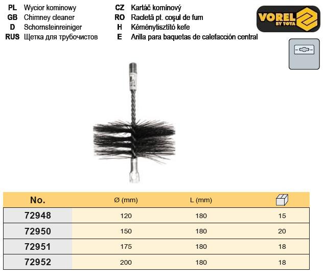 Щітка для чищення димоходів Ø=150 мм l=180 мм VOREL-72950