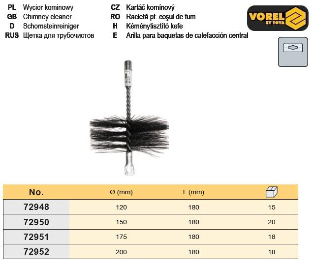 Щітка для чищення димоходів Ø=175 мм l=180 мм VOREL-72951