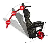 Игровое кресло Huzaro Force 4.7 Camo Mesh, фото 5