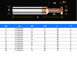 Т-фреза Ø 8*2Н*d3,5*10*D8*60*4F (55HRC), фото 3