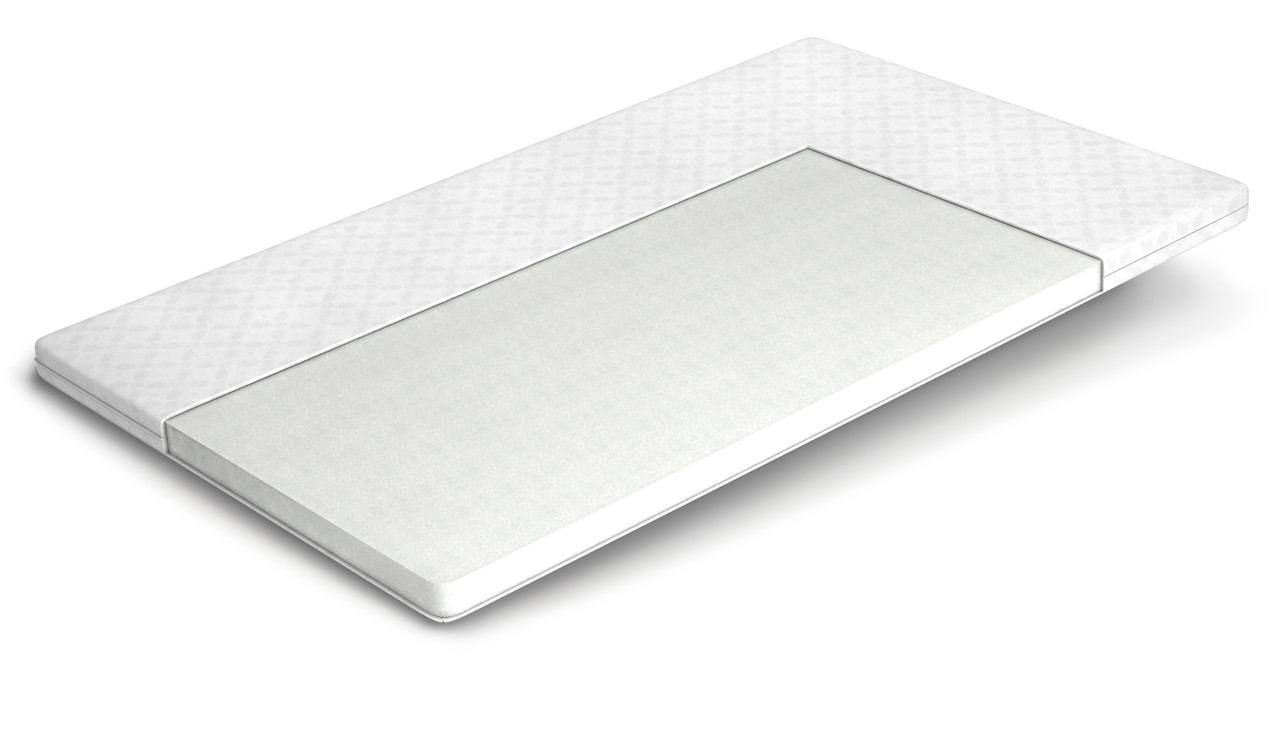 Матрац топпер Air Standart 3+1 Matro-Roll-Topper/Ейр стандарт 3+1, Розмір матрацу (ШхД) 80x190, фото 1