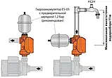 Pedrollo EASY SMALL Автоматика для насосу, фото 11