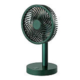 Вентилятори