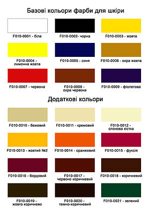 Набір для фарбування з чисткою №5 40 мл."Dr.Leather" Touch Up Pigment, фото 3
