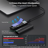 Зовнішня кишеня для M2 SSD NVMe PCIe USB 3.1 Type-C Deepfox HD2N Original, фото 5